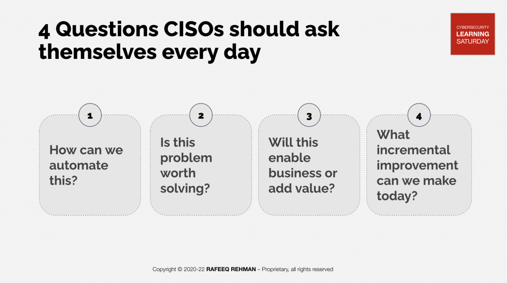 Four CISO Questions
